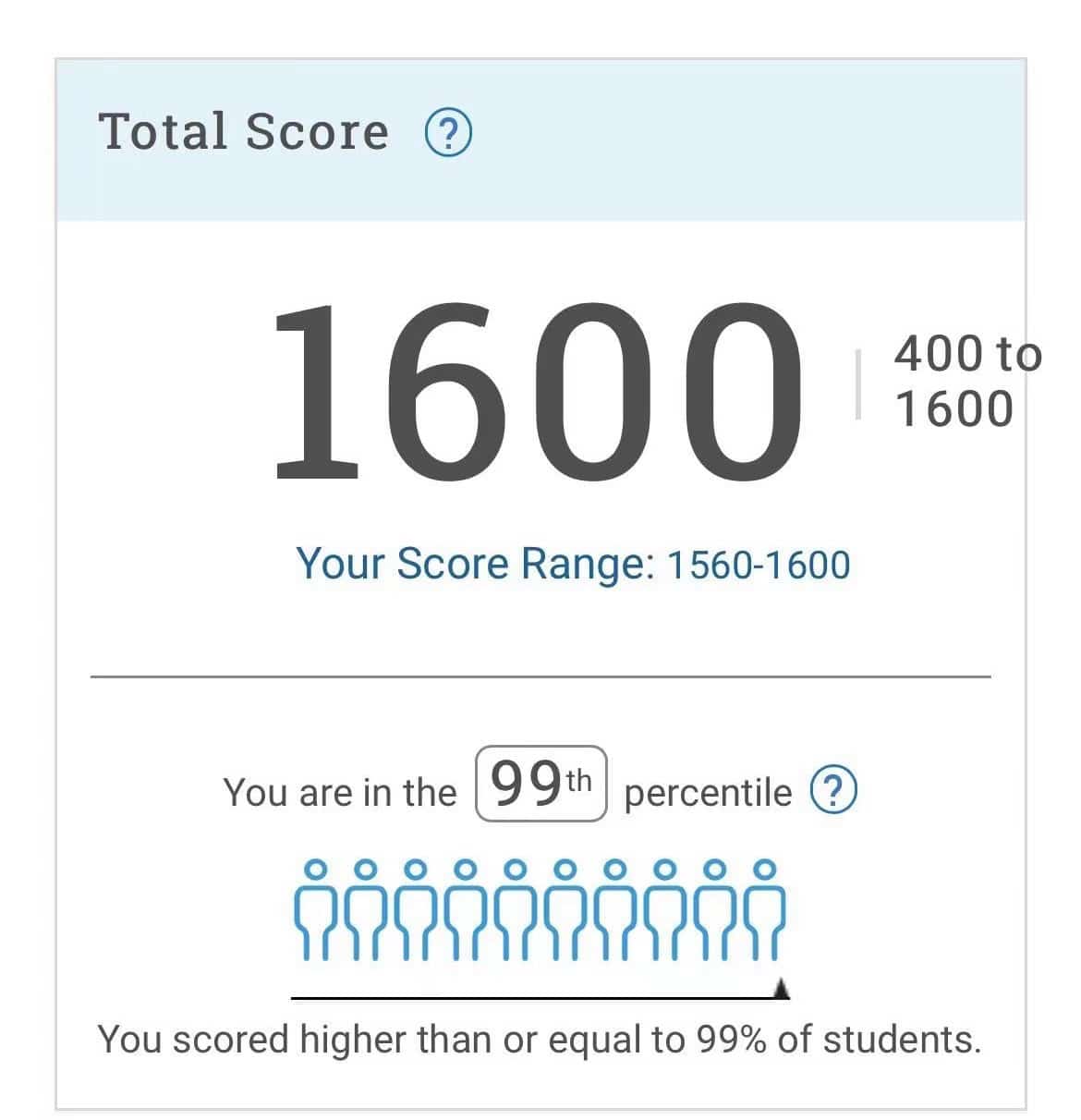 ACE Student Screenshot: 1600 SAT Score